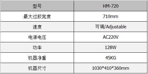 全自動(dòng)制盒機，全自動(dòng)天地蓋機，全自動(dòng)紙盒成型機，全自動(dòng)禮盒機，自動(dòng)開(kāi)槽機，全自動(dòng)天地蓋紙盒設備-廣東鴻銘智能股份有限公司