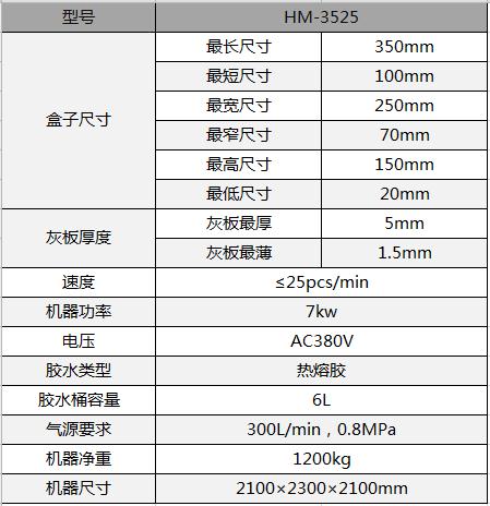 全自動(dòng)制盒機，全自動(dòng)天地蓋機，全自動(dòng)紙盒成型機，全自動(dòng)禮盒機，自動(dòng)開(kāi)槽機，全自動(dòng)天地蓋紙盒設備-廣東鴻銘智能股份有限公司