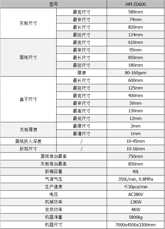 全自動制盒機(jī)，全自動天地蓋機(jī)，全自動紙盒成型機(jī)，全自動禮盒機(jī)，自動開槽機(jī)，全自動天地蓋紙盒設(shè)備-廣東鴻銘智能股份有限公司