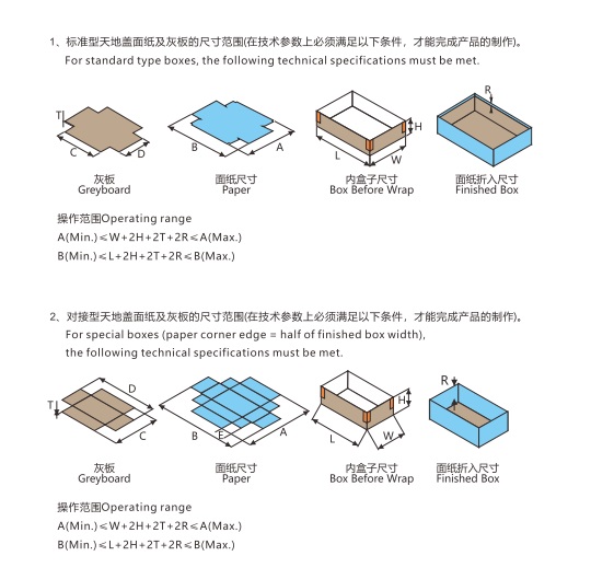 鴻銘|全自動(dòng)制盒機|天地蓋成型機|全自動(dòng)禮品盒機|-鴻銘機械