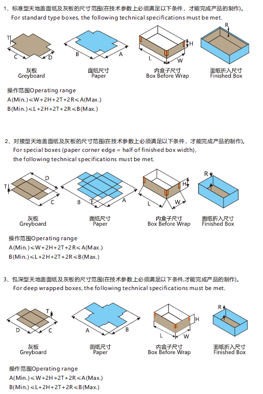 鴻銘|全自動(dòng)制盒機|天地蓋成型機|全自動(dòng)禮品盒機|-鴻銘機械