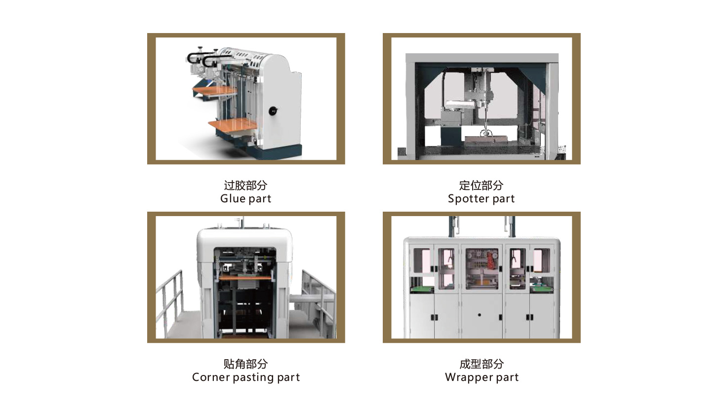 HM-DP4030N全自動智能制盒機